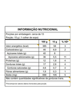 Cebola Caramelizada - tabela